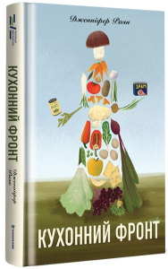 Кухонний фронт Кухонний фронт